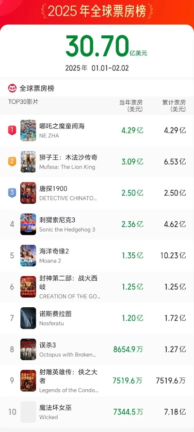 2025年最受欢迎的儿童游戏排行榜前十名