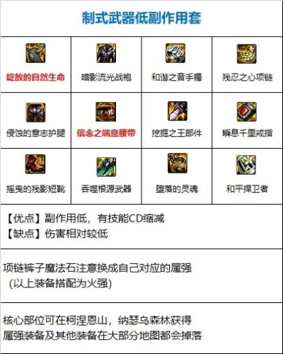 地下城与勇士装备解析大全,从入门到毕业的装备指南