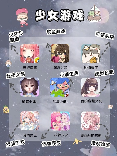 少女心游戏全攻略：从入门到上头指南