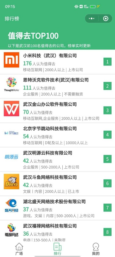 武汉哪家社交游戏公司最值得加入？