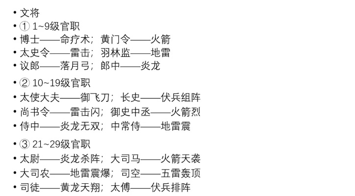 三国群英传3秘籍代码大全与使用技巧