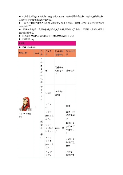 牧场物语双子村人物行程解析,村民日常活动规律与互动指南