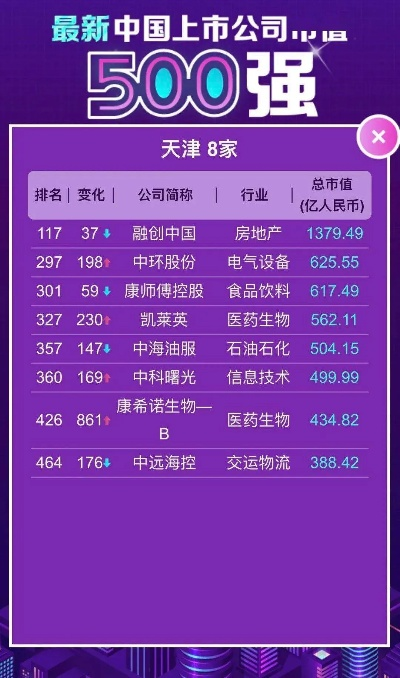 天津手游公司哪家强？