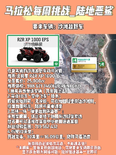地平线4终极攻略,车辆调校与赛事技巧,全地图探索指南