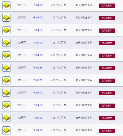 魔兽一万金币值多少rmb,游戏币与现实货币的兑换解析
