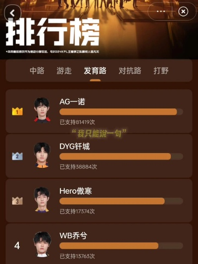 TNT一诺行游戏攻略详解,核心玩法解析,进阶技巧分享