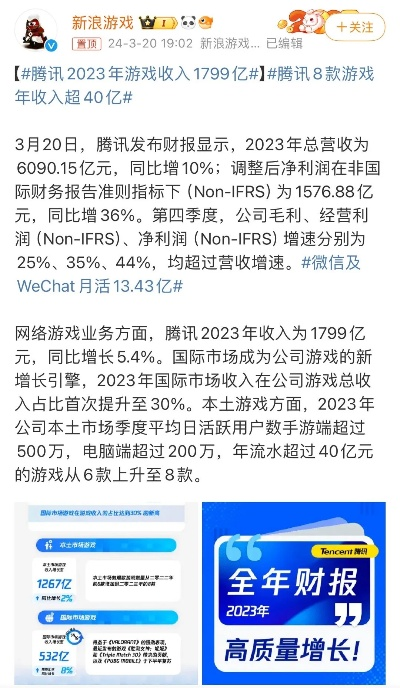 腾讯游戏收入排行榜大揭秘