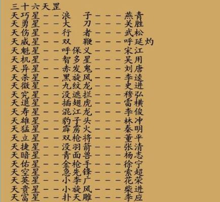三十六天罡神通口诀解析,三十六天罡术的修炼要诀与实战问答