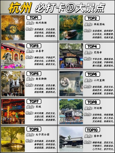 杭州必玩线路游戏排行榜大公开