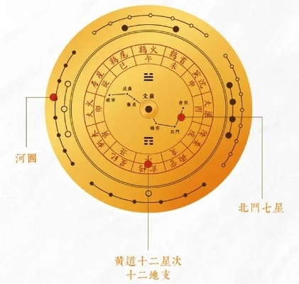 三星星斗盘之约到底是什么？