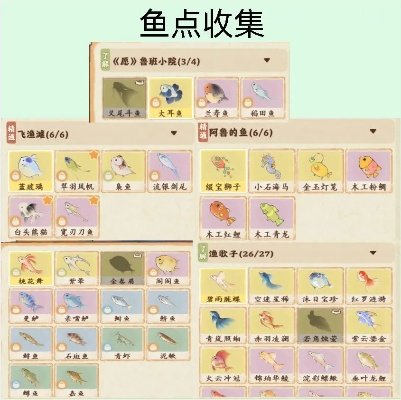 桃源乡异色鱼垂钓全攻略,揭秘稀有鱼种的捕获技巧