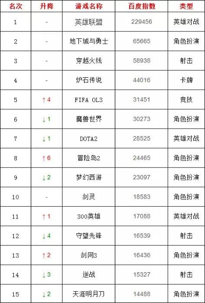 2025年网页武侠游戏哪家强？这份排行榜给你答案